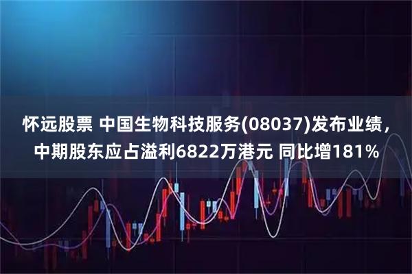 怀远股票 中国生物科技服务(08037)发布业绩，中期股东应占溢利6822万港元 同比增181%